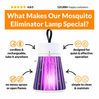 Thumbnail for Mosquito Eliminator Lamp
