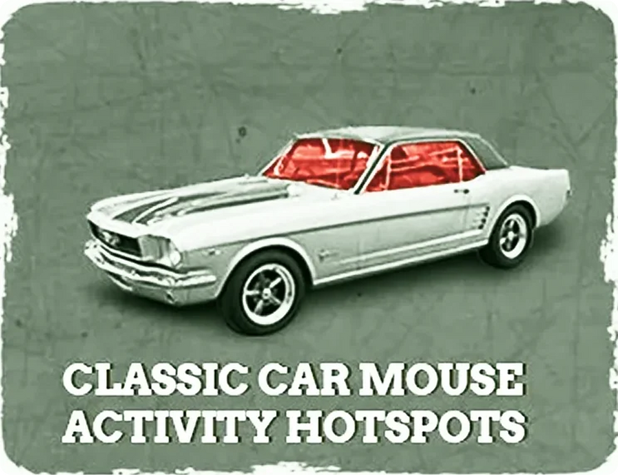 Classic car mouse activity hotspots