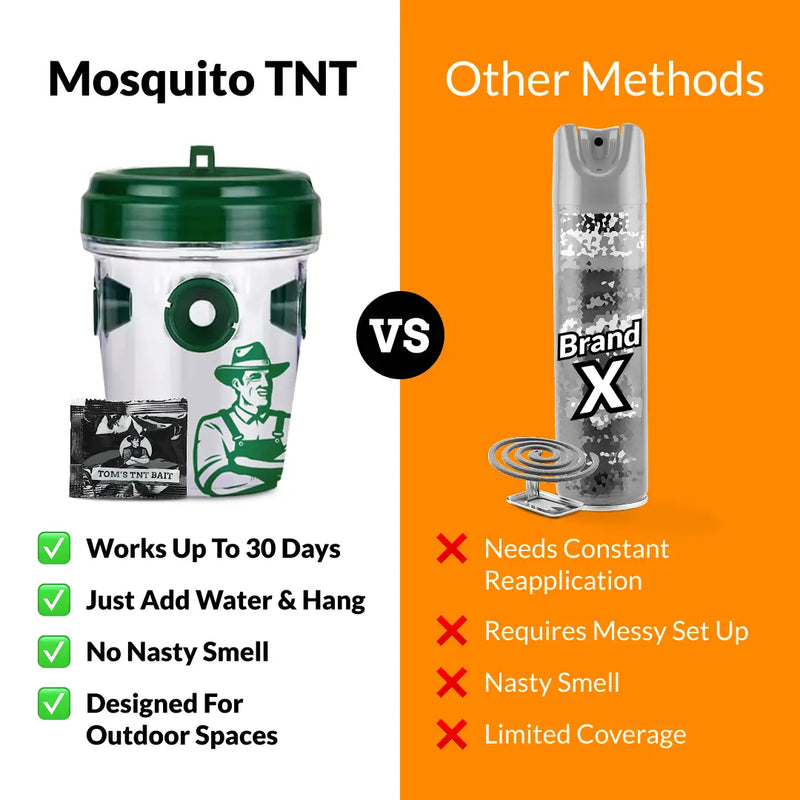 Mosquito TNT 2.0 + 3 Months of Bait Supply