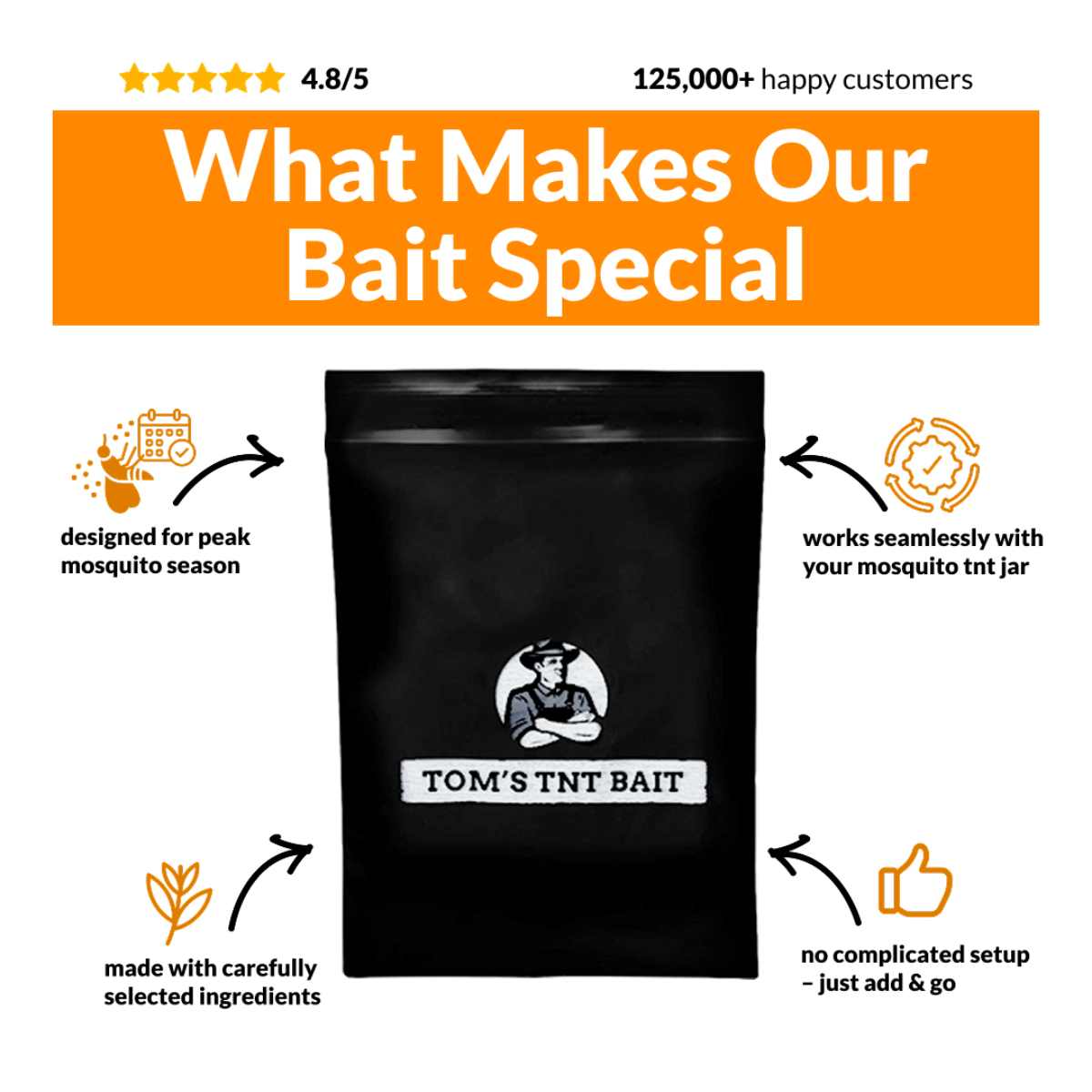 Mosquito TNT Refill Pack